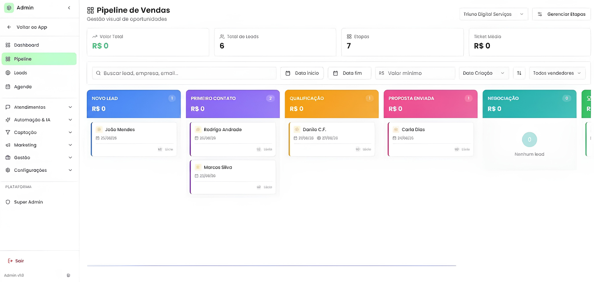 Pipeline de Vendas do Triuno Hub: quadro kanban com as oportunidades distribuidas por etapa.